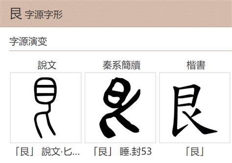 艮 字